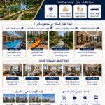 شقق للايجار في مجمع سكني في اسطنبول مفروشة مع كريم تور