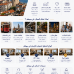 شقق للايجار في بيوغلو اسطنبول مفروشة مع كريم تور