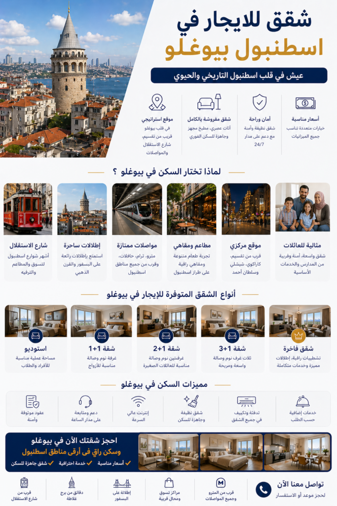 شقق للايجار في بيوغلو اسطنبول مفروشة مع كريم تور