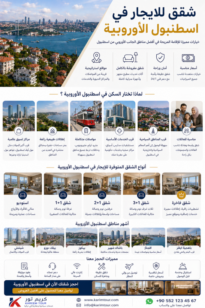 شقق للايجار في اسطنبول الأوربية مفروشة مع كريم تور