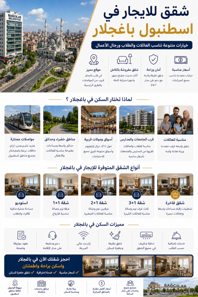 شقق للايجار في اسطنبول باغجلار مفروشة مع كريم تور