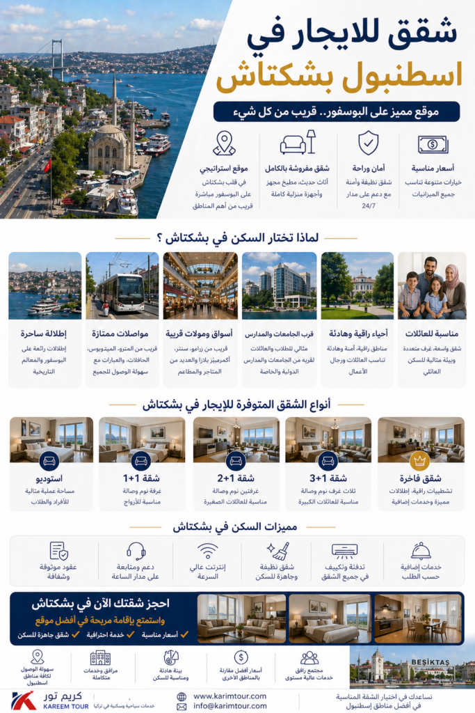 شقق للايجار في اسطنبول بشكتاش مفروشة مع كريم تور