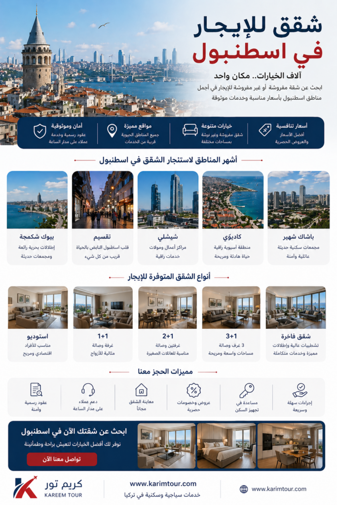 شقق للايجار في اسطنبول مفروشة مع كريم تور