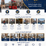 شقق للايجار في اسطنبول تقسيم مفروشة مع كريم تور