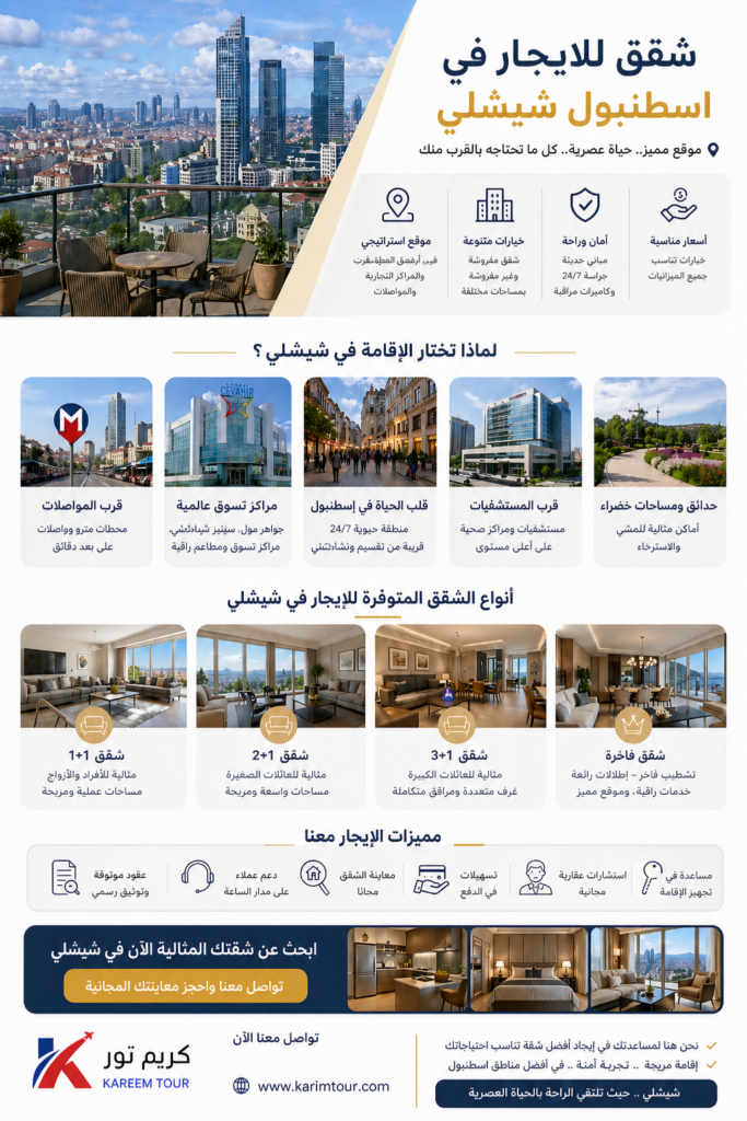 apartments-for-rent-in-istanbul-sisli-karim-tour